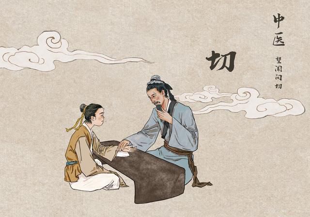 正确认识中医四诊(图4)