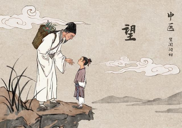 正确认识中医四诊(图1)