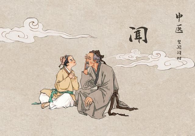 正确认识中医四诊(图2)