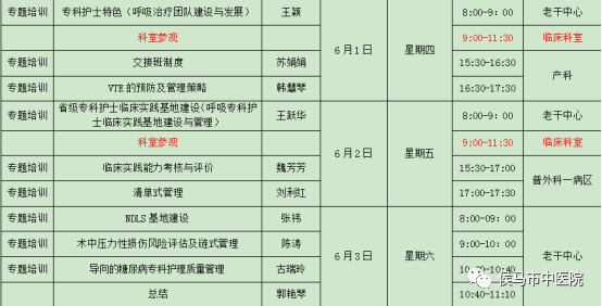 借经验 拓思路 谋发展 ——侯马市中医院护理团队赴山西省汾阳医院交流学习(图5)