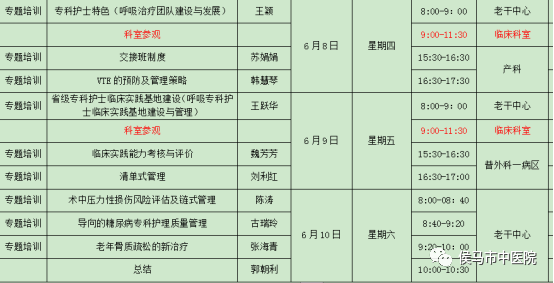借经验 拓思路 谋发展 ——侯马市中医院护理团队赴山西省汾阳医院交流学习(图7)