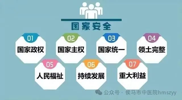4.15全民国家安全教育日|国家安全知识学起来(图2)