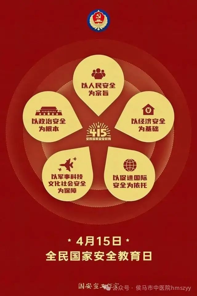 4.15全民国家安全教育日|国家安全知识学起来(图3)