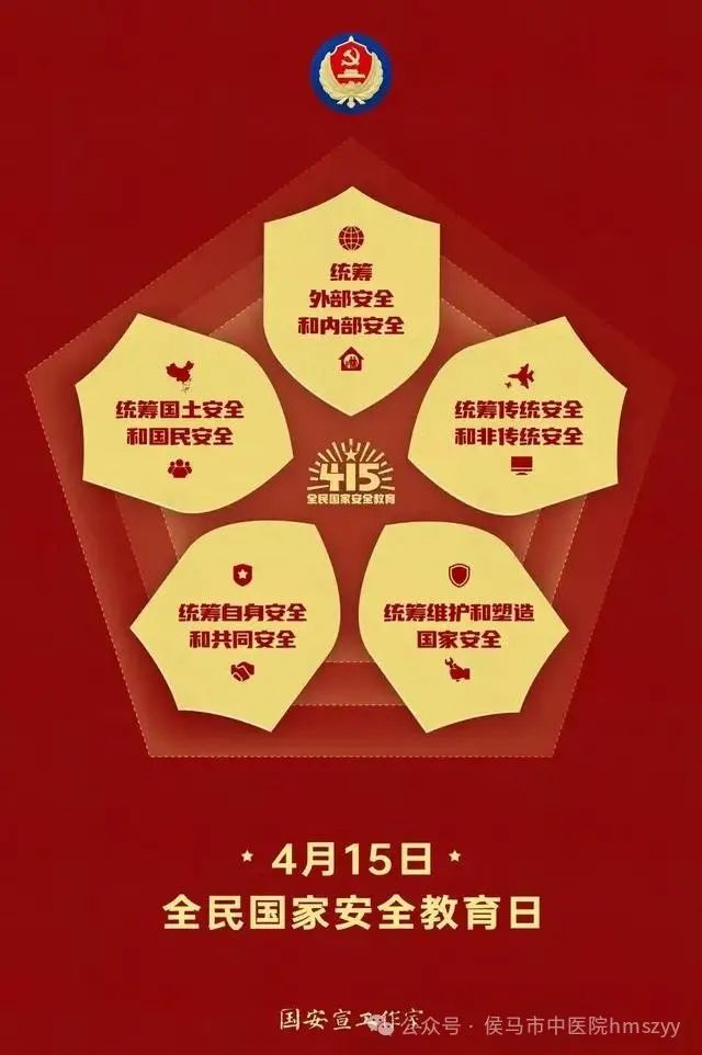 4.15全民国家安全教育日|国家安全知识学起来(图4)