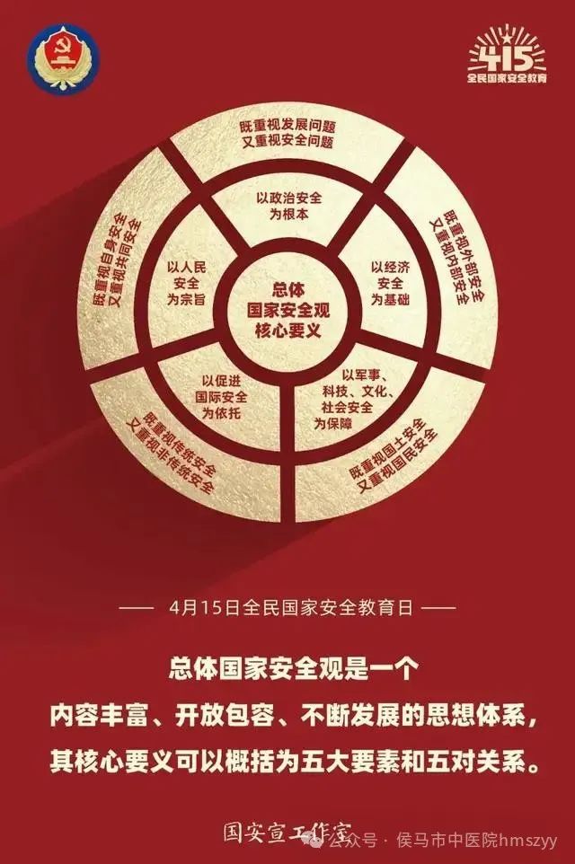 4.15全民国家安全教育日|国家安全知识学起来(图15)